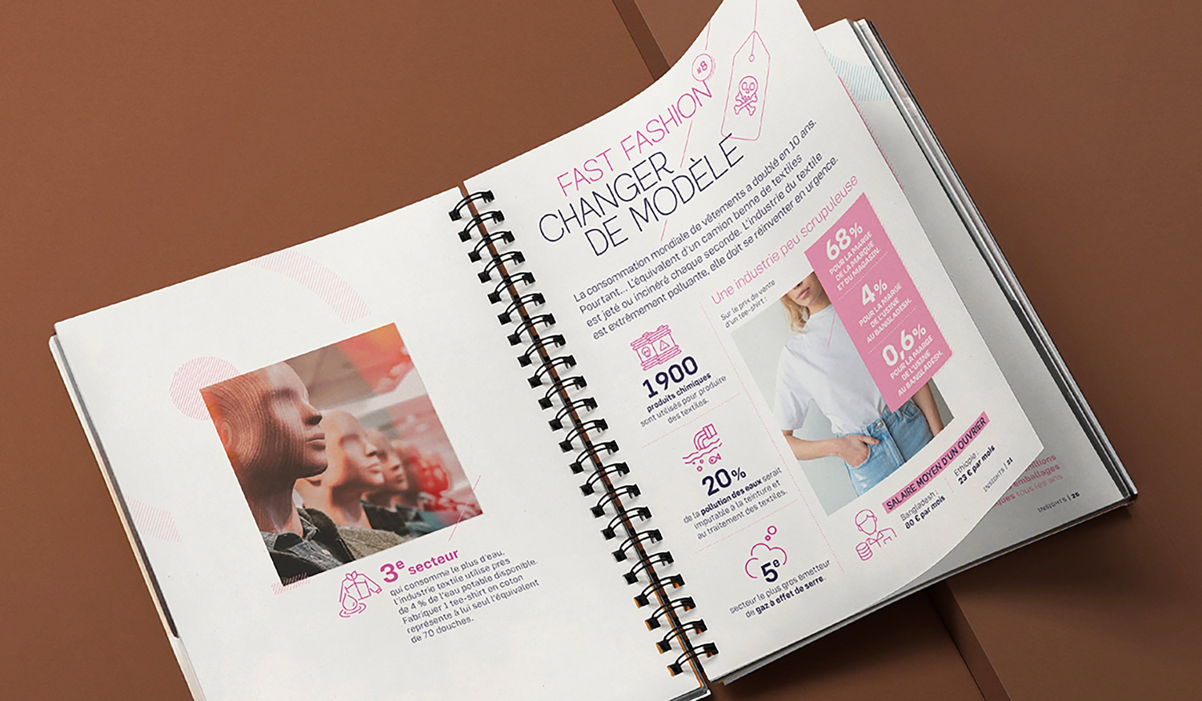 Page de magazine présentant un changement de mode avec des modèles et statistiques.